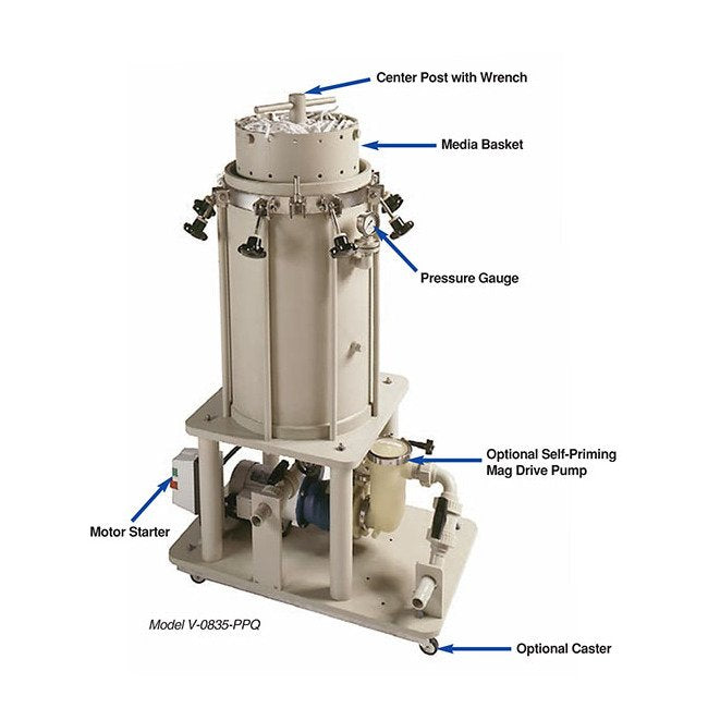 Mefiag V-Series Oil Absorption Filters - Image 3