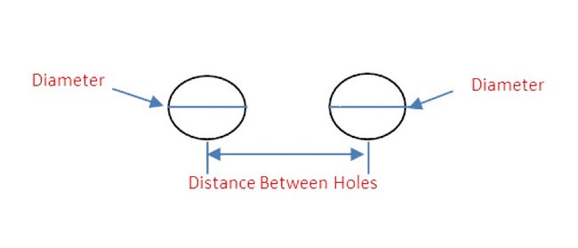 1.5 Inch (in) Distance Between Finger Hole and Egg Shaped Zero Clearance Tooling Punch - Image 1