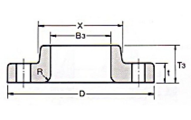 Class 300 Lap Joint Flange, 5-Inch - Image 2