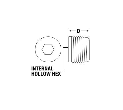 Parker Hollow Hex Plug PHH - NPT Male 1/16 - Image 2