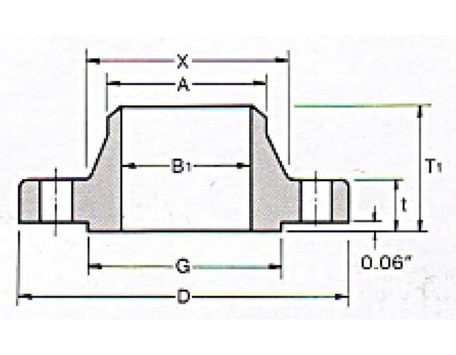 Class 300 Forged Steel Welding Neck Flange - 2 inches - Image 2