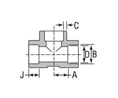 Class 3000 Socket-Weld Tee - 2 1/2" - Image 2