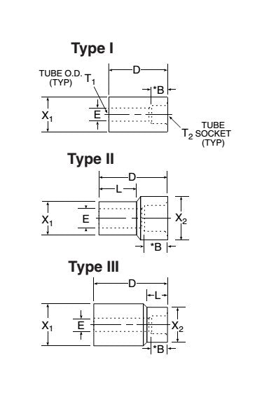 Weld-Lok Stainless Steel Tube & Socket Reducer, 1 1/4 in x 3/8 in - Image 2