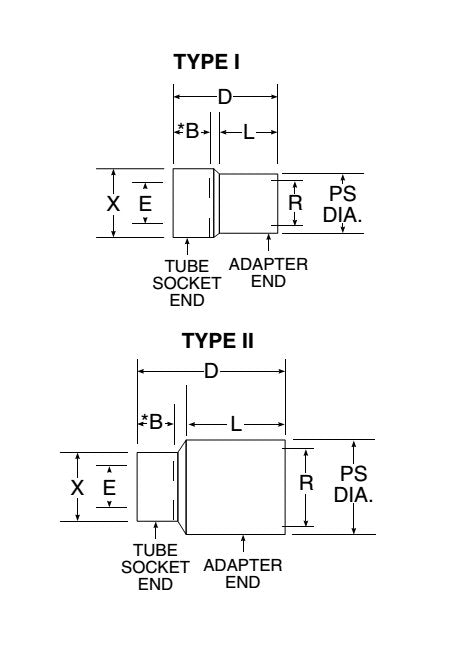 Socket Weld Tube Fitting Adapter for 1/8" Tube to 1/4" Pipe Size - Image 2