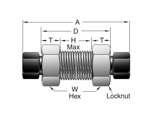Parker Hannifin WBMP7 MPI™ Bulkhead Union Connector - Image 2
