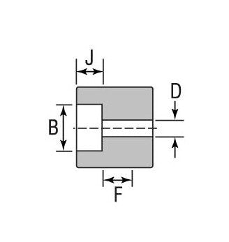 Durable Hall Couplings - Forged Steel Class 3000 Socket-Weld, 3/4" NPS - Image 2