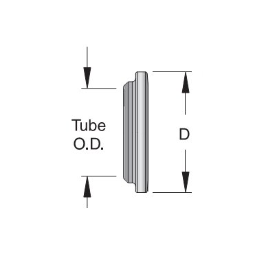 Parker Hannifin MPI™ Back Ferrule - Image 2