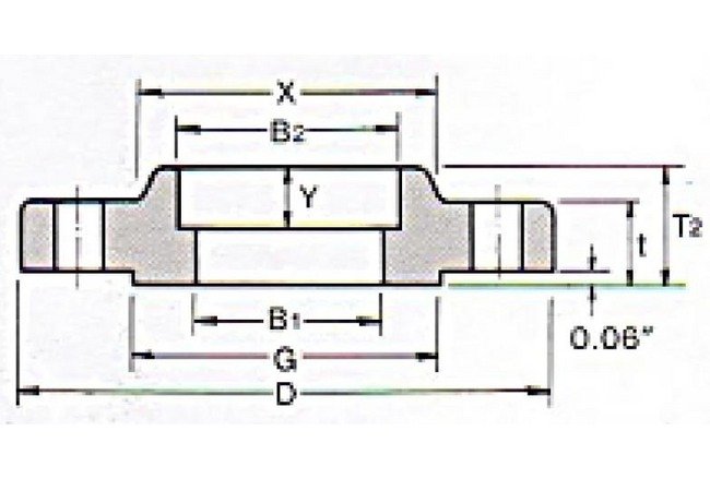 Class 300 Socket Welding Flange - 20 inches - Image 2