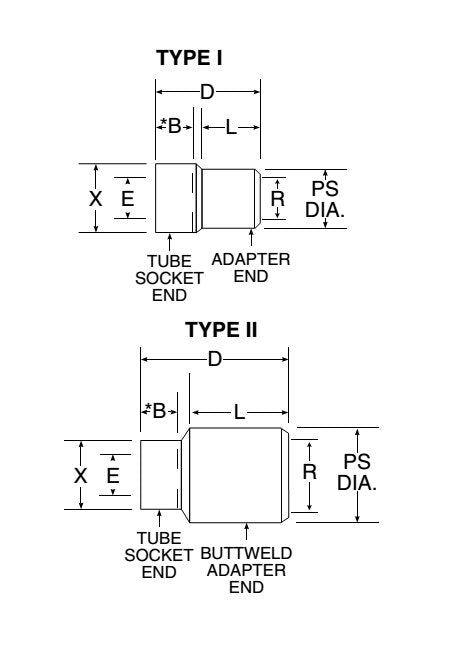 Tube Socket to Pipe Buttweld Adapter - Weld-Lok® Fitting, 1/2" Tube O.D., 316 Stainless Steel - Image 2