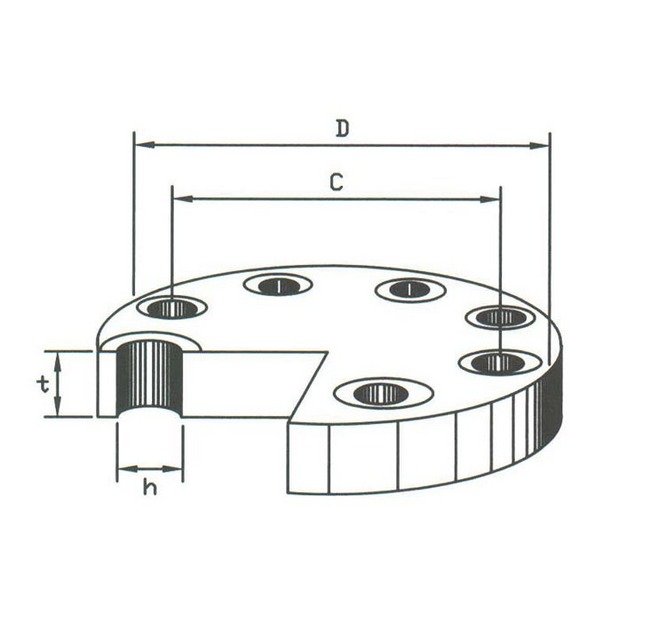 Stainless Steel Blind Flange DIN PN16 - Image 2