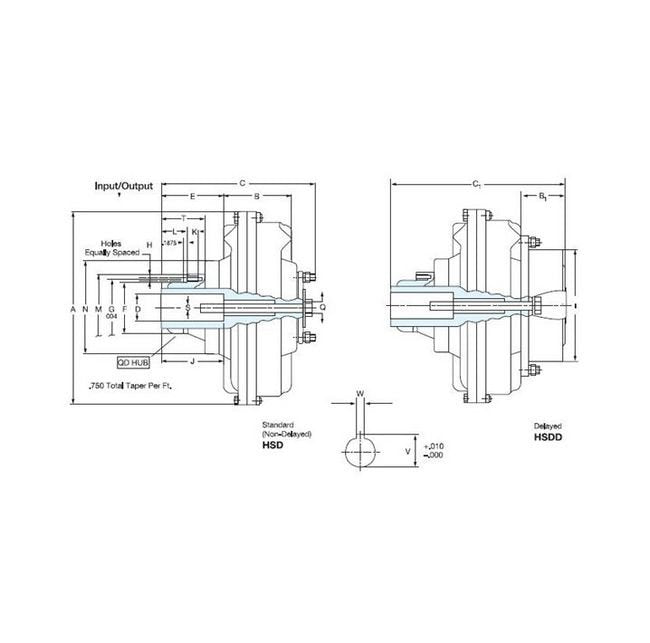 Wichita Clutch Model HSD Mesur-Fil Fluid Coupling - Image 1