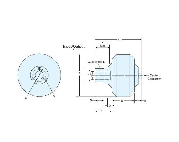 Wichita Clutch Model HSD Mesur-Fil Fluid Coupling - 12.4 Size - Image 1