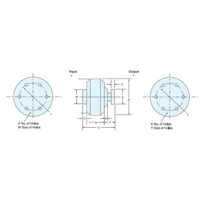 Mesur-Fil Fluid Coupling HCM-27 Standard - Image 1