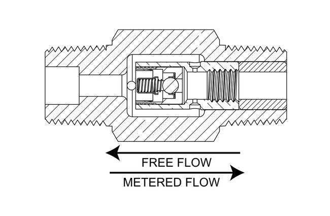 Brass Ball Type NPT Nipple Flow Control Valve - Image 3