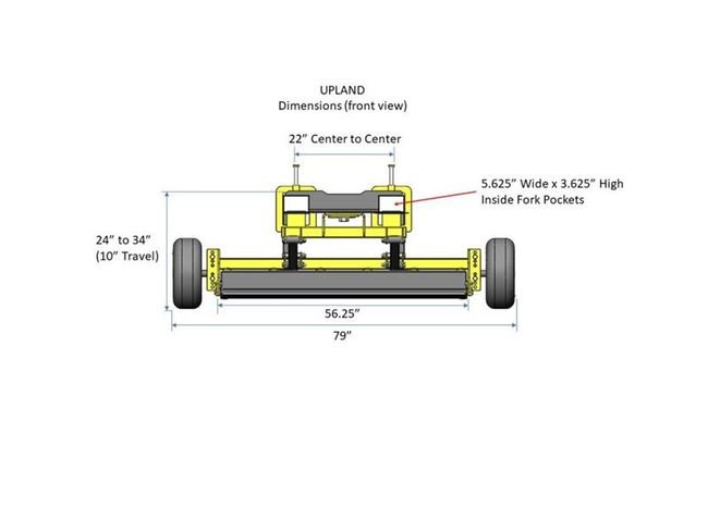 Upland™ Fork Mount Magnetic Sweepers - Image 2