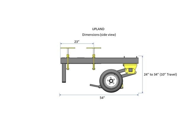 Upland™ Fork Mount Magnetic Sweepers - Image 11