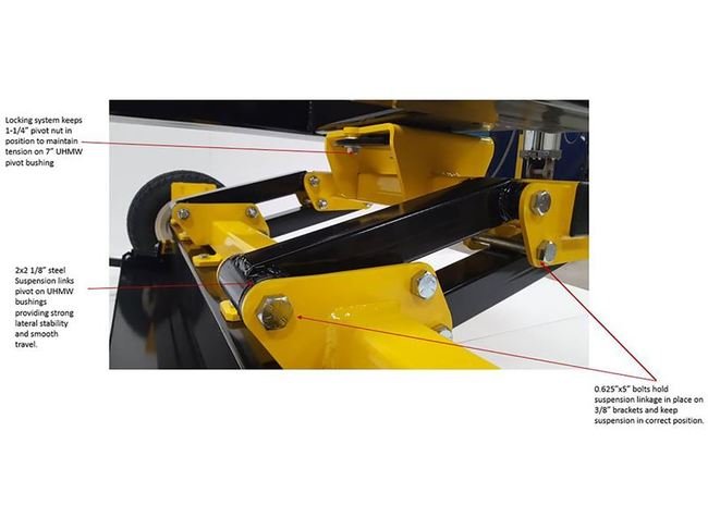 Upland™ Fork Mount Magnetic Sweepers - Image 20