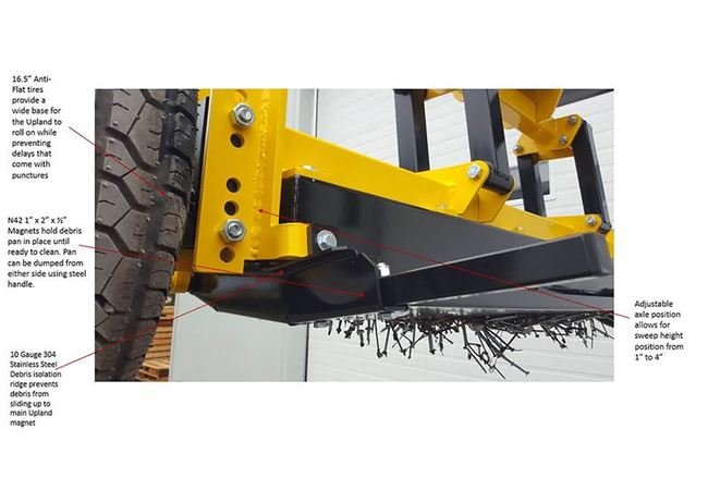 Upland™ Fork Mount Magnetic Sweepers - Image 35