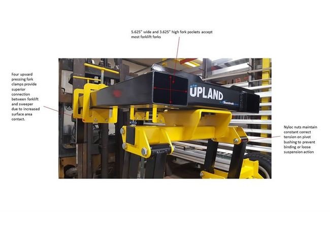 Upland™ Fork Mount Magnetic Sweepers - Image 36