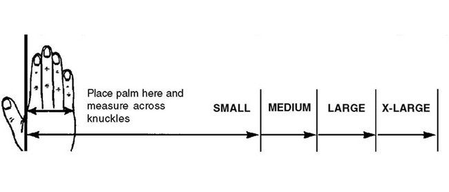 Diamond Needle Corp. HM-504 Hand-Mates Support Glove - Image 2