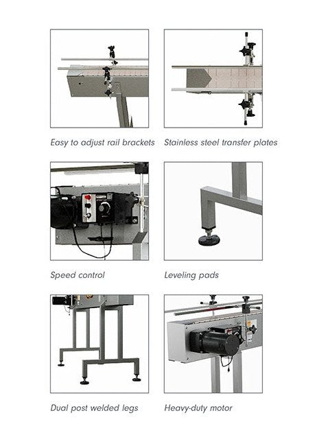 Globaltek Stainless Steel Inline Conveyors - Image 2