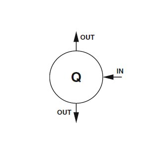 GO BP-3 Stainless Steel Adjustable Back Pressure Regulator - Image 5
