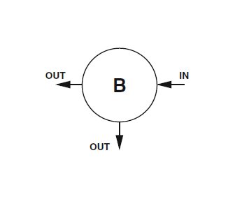 PR-7LF High Sensitivity Pressure Reducing Regulator - Image 3