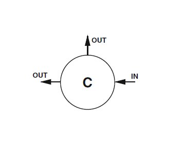 316 Stainless Steel Single Stage Regulator - PR-1 - Image 3
