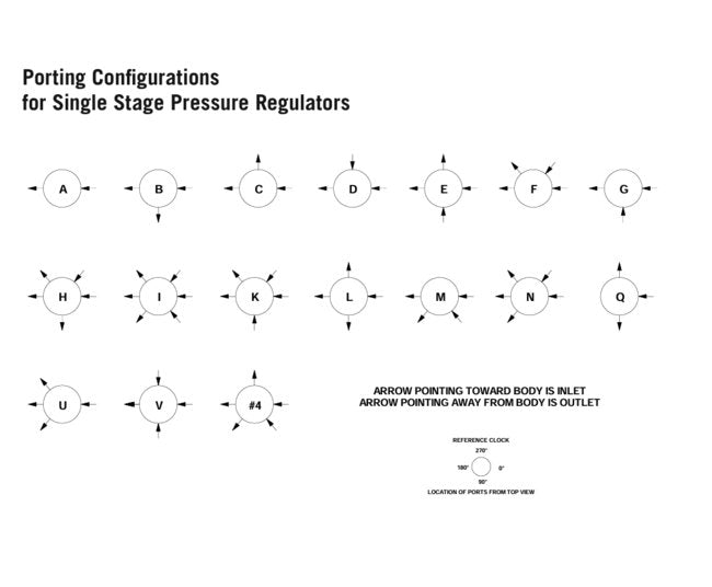 GO Regulator CYL-1 Brass Cylinder Regulator - 0.06 Cv Single Stage - Image 3