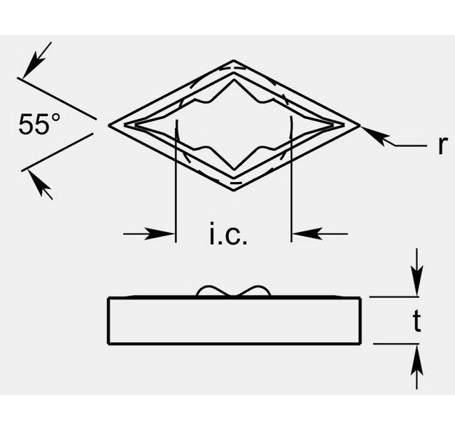 Premium U-Notch Style Grooving Blanks Set, 0.200 / 0.206 in - Image 1