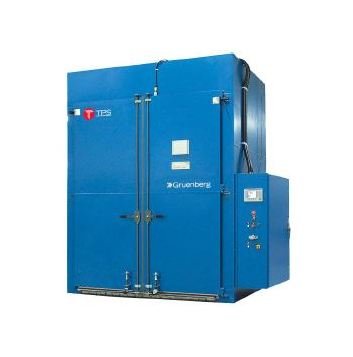 TK65C340, 340 Cubic feet (ft³) Capacity Truck-In Industrial Oven - Image 4
