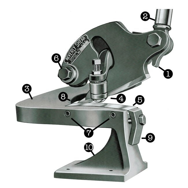 Beverly Shear Metal B3 Cutting Throat Shear - Industrial Grade - Image 1