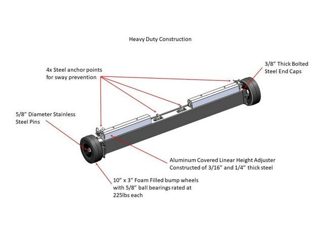 Khamsin™ 98 Inch (in) Width Magnetic Sweeper - Image 3