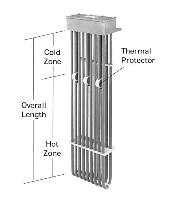 9HX Series PTFE Heaters - 9 Element Electric Immersion Heater - Image 1