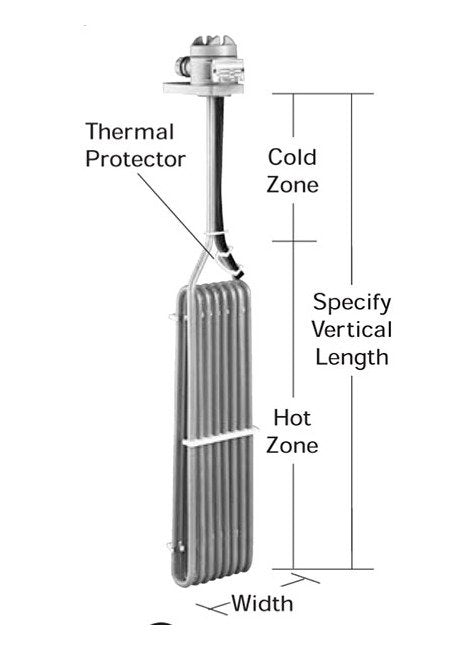 HXO Series PTFE Immersion Heaters with Thermal Overload Protection - Image 1