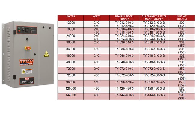TYTAN Titanium Electric Inline Water Heater - Image 1