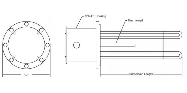 Acrolab HIMF Flanged Immersion Heater - Image 2