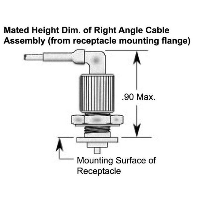 Teledyne PeeWee Right Angle 12 kVDC Plug Cable Assembly - Image 3