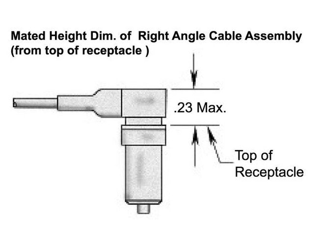 12 kVDC PeeWee Series Right Angle Plug Cable Assembly with NOMEX® - Image 3