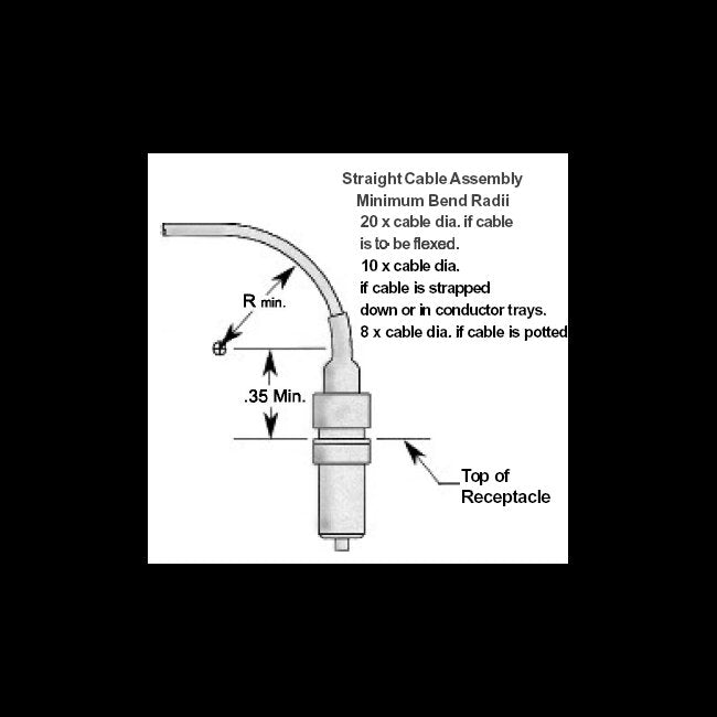 PeeWee Series High Voltage Plug Cable Assembly with NOMEX Jacket - Image 3