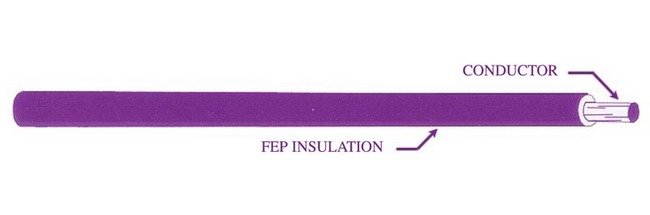 FEP Insulated High Voltage Wire - 28 AWG, 12 kVDC - Image 1