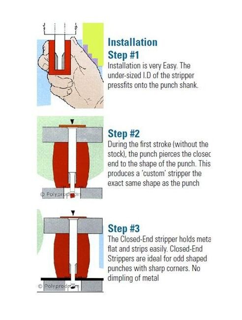 1-1/4 Inch Closed-End Punch Stripper with Retaining Shoulder - Image 2