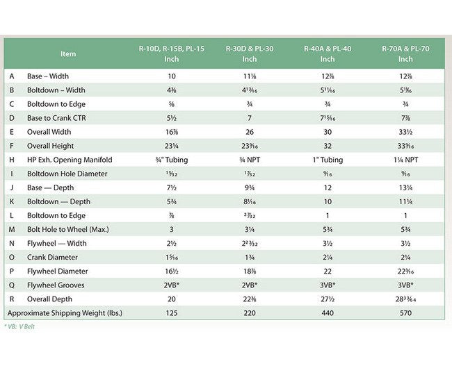 Alloy Steel Threaded Rod Grade B7 5/8-11 Coarse Thread Plain Finish - Image 5