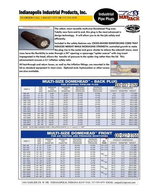 Industrial Multi-Size Domehead™ Back Plug - Pipe Plugs Set - Image 2