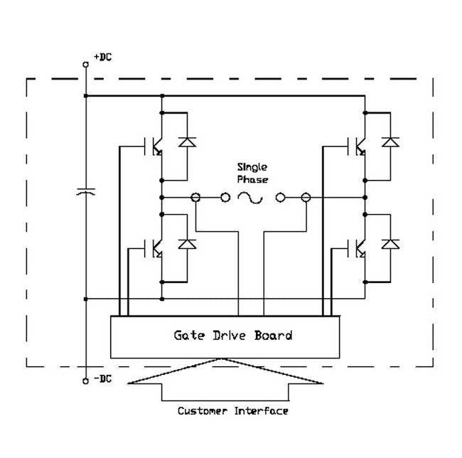 Advanced PowerStack 150A/1200V IGBT Inverters - Image 2
