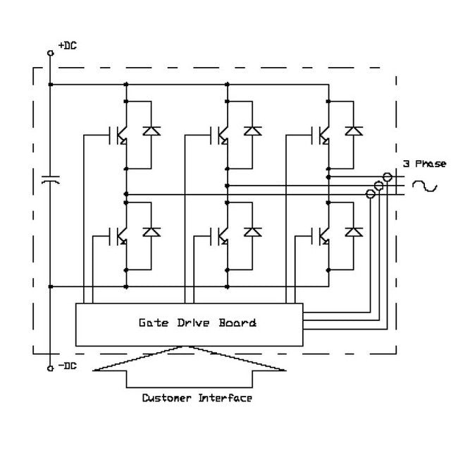 Advanced IGBT Inverter PowerStack - 450A/1200V 3-Phase Bridge - Image 2