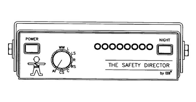 Emergency Director Incandescent Safety Lighting - Image 4