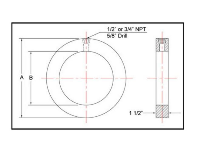 Sure Flow Equipment 2 Inch Bleed & Flushing Ring - Image 2