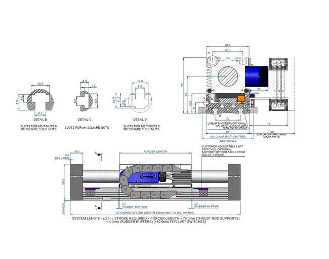 Dunkermotoren XM Series Linear Motor - Image 2
