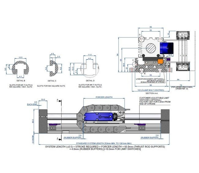 Dunkermotoren SM Series Linear Motor - Image 2